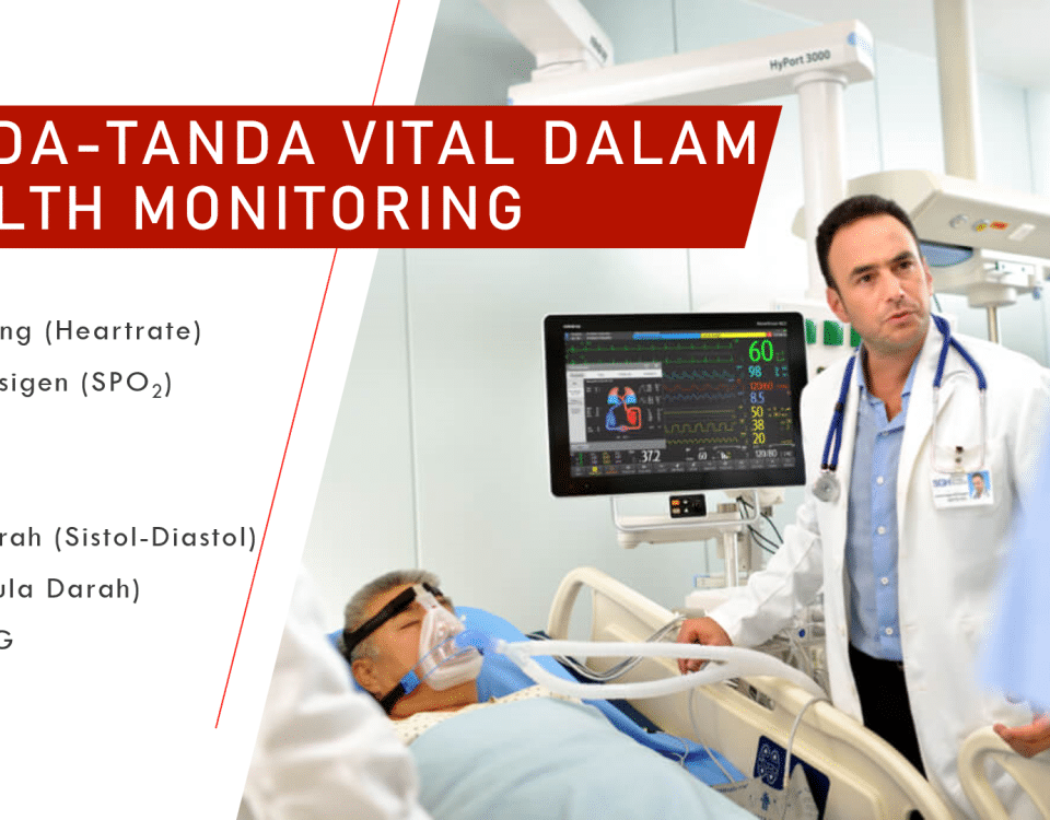 Health Monitoring, Merancang Pengembangan Berkelanjutan