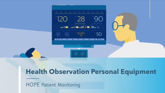 Terobosan Nyata Penggunaan ALKES (Peralatan Medis) yang Efektif, HOPE Patient Monitoring