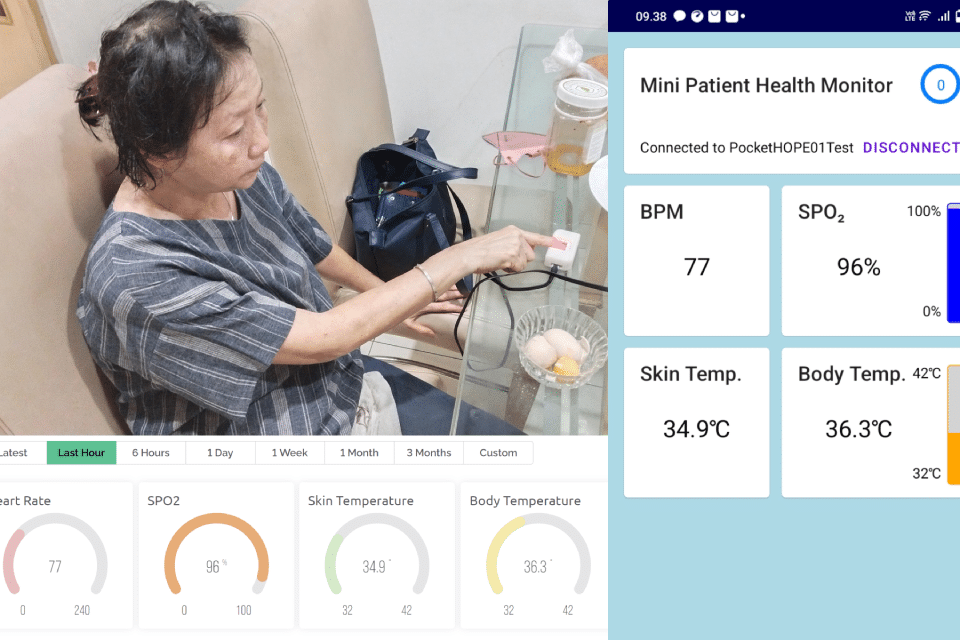 Periksa Kesehatan Cepat dan Mudah dengan REPO-HMS (Real Time and Portable Health Monitoring System)